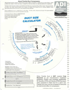 Ductulator