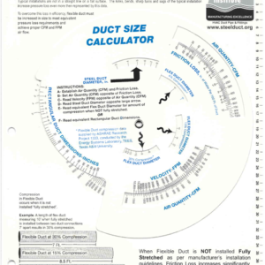 Ductulator